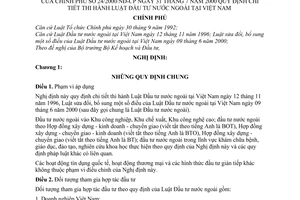 Nghị định 24/2000/NĐ-CP hướng dẫn thi hành Luật đầu tư nước ngoài tại Việt Nam