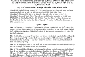 Quyết định 88/2000/QĐ-BNN-BVTV đăng ký chính thức,bổ sung,đặc cách thuốc bảo vệ thực vật được phép sử dụng,hạn chế sử dụng ở Việt Nam