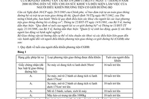 Thông tư 319/2000/TT-BGTVT hướng dẫn về tiêu chuẩn sức khoẻ và điều kiện làm việc của người điều khiển phương tiện cơ giới đường bộ