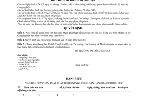 Quyết định 50/2000/QĐ-BCN Danh mục văn bản pháp luật hết hiệu lực