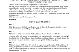 Pháp lệnh thể dục, thể thao 2000 28/2000/PL-UBTVQH10