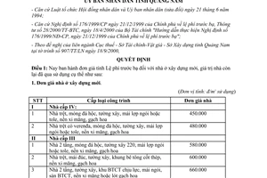 Quyết định 49/2000/QĐ-UBND giá tính lệ phí trước bạ nhà Quảng Nam