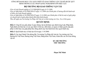 Quyết định 2901/2000/QĐ-BGTVT danh mục giấy phép Giao thông vận tải quy định trong Luật, Pháp lệnh, Nghị định còn hiệu lực