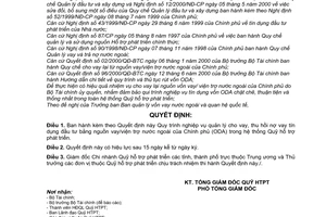 Quyết định 416/2000/QĐ-HTPT Quy trình nghiệp vụ quản lý cho vay, thu hồi nợ