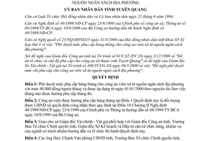 Quyết định 1093/QĐ-UB năm 2000 mức phụ cấp hàng tháng công an viên xã Tuyên Quang