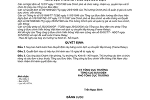 Quyết định 805/2000/QĐ-TCBĐ cước dịch vụ chuyển tiếp khung (Frame Felay)