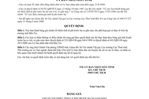 Quyết định 3064/2000/QĐ-UB điều chỉnh bảng giá tính lệ phí trước bạ xe gắn máy Bến Tre