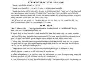 Quyết định 78/2000/QĐ-UB bổ sung quyết định 20/1998/QĐ-UB thành phố Hà Nội