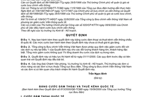 Quyết định 813/2000/QĐ-TCBĐ  bảng cước đàm thoại và thuê kênh viễn thông quốc tế