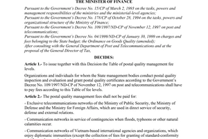 Decision No. 150/2000/QD-BTC of September 19, 2000 issuing the table of postal quality management fee levels