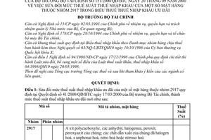 Quyết định 151/2000/QĐ-BTC sửa đổi mức thuế suất thuế nhập khẩu mặt hàng nhóm 2917 trong Biểu thuế thuế nhập khẩu ưu đãi