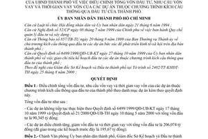 Quyết định 50/2000/QĐ-UB-TH điều chỉnh tổng vốn đầu tư, nhu cầu vốn vay,thời gian vay vốn dự án thuộc chương trình kích cầu thông qua đầu tư TP