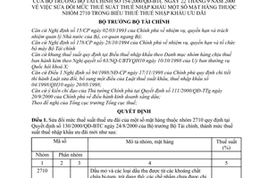Quyết định 154/2000/QĐ-BTC sửa đổi mức thuế suất thuế nhập khẩu mặt hàng nhóm 2710 trong Biểu thuế thuế nhập khẩu ưu đãi