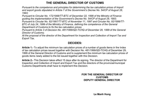 Decision No. 458/2000/QD-TCHQ of October 05, 2000, amending and supplementing the minimum prices of goods items not on the list of goods with prices controlled by the state