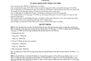 Quyết định 67/2000/QĐ-UB  hạn mức đất ở trên địa bàn tỉnh Cần Thơ