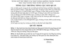 Quyết định 521/2000/QĐ-TCHQ  Bổ sung giá tối thiểu mặt hàng không thuộc danh mục mặt hàng nhà nước quản lý giá