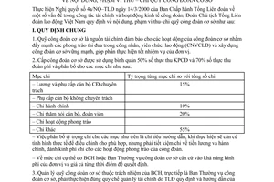 Quy định 1582/2000/QĐ-TLĐ nội dung phạm vi thu - chi quỹ công đoàn cơ sở