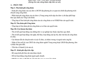 Quy định 1591/TLĐ mục lục thu - chi quỹ công đoàn