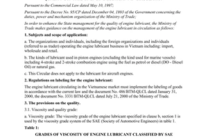 Circular No. 21/2000/TT-BTM November 14, 2000 on quality control of engine
