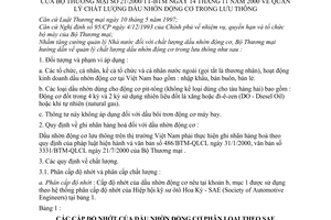 Thông tư 21/2000/TT-BTM quản lý chất lượng dầu nhờn động cơ trong lưu thông
