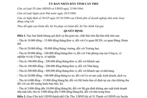 Quyết định 69/2000/QĐ-UB khung giá dịch vụ thu gom rác chất thải Cần Thơ