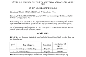 Quyết định 319/2000/QĐ.UB mức thu thuế tài nguyên Lào Cai đối với gốc rễ pơ mu tận thu