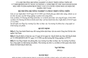 Quyết định 117/2000/QĐ-BNN-BVTV Danh mục đối tượng kiểm dịch thực vật Việt Nam