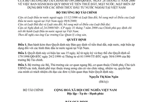 Quyết định 189/2000/QĐ-BTC tiền thuê đất, mặt nước, mặt biển áp dụng hình thức đầu tư nước ngoài tại Việt Nam
