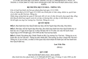 Quyết định 31/2000/QĐ-BVHTT Quy chế thi người đẹp hoa hậu, hoa khôi