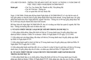 Công văn 4893/VHTT-PC thực hiện NĐ 30/2000/NĐ-CP