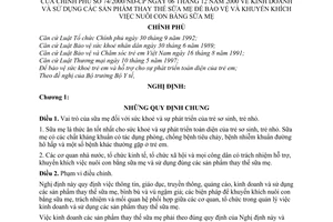 Nghị định 74/2000/NĐ-CP kinh doanh và sử dụng các sản phẩm thay thế sữa mẹ để bảo vệ và khuyến khích việc nuôi con bằng sữa mẹ