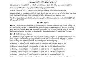 Quyết định 100/2000/QĐ-UB cơ chế khen thưởng thành tích lao động sáng tạo