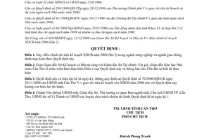 Quyết định 73/2000/QĐ-UB điều chỉnh chỉ tiêu kế hoạch vốn xây dựng cơ bản