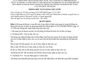 Quyết định 522/2000/QĐ-NHNN2 bổ sung tài khoản  sửa đổi hạch toán ngoại tệ trong hệ thống tài khoản kế toán tổ chức tín dụng