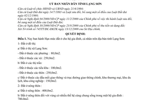 Quyết định 74/2000/QĐ-UB hạn mức đất ở cho hộ gia đình, cá nhân