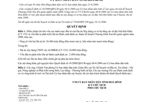 Quyết định 50/2000/QĐ-UB điều chỉnh kế hoạch chương trình 135