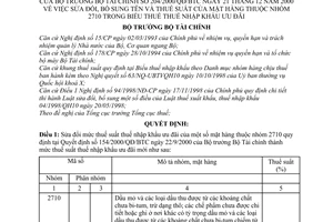 Quyết định 204/2000/QĐ-BTC  sửa đổi tên  thuế suất mặt hàng  nhóm 2710 trong Biểu thuế thuế nhập khẩu ưu đãi