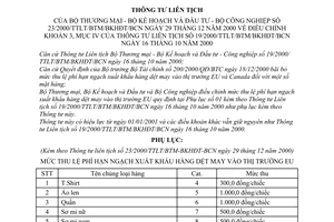Thông tư liên tịch 23/2000/TTLT/BTM-BKHĐT-BCN điều chỉnh khoản 3, mục 4 của TTLT 19/2000/TTLT/BTM/BKHĐT/BCN