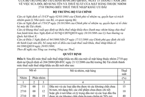 Quyết định 04/2001/QĐ-BTC sửa đổi tên thuế suất mặt hàng nhóm 2710 trong biểu thuế thuế nhập khẩu ưu đãi