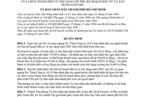 Quyết định 07/2001/QĐ-UB giao chỉ tiêu kế hoạch đầu tư xây dựng năm 2001