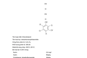 Tiêu chuẩn ngành 10 TCN 433:2001 về thuốc trừ bệnh chứa hoạt chất chlorothalonil - Yêu cầu kỹ thuật và phương pháp thử do Bộ Nông nghiệp và Phát triển nông thôn ban hành