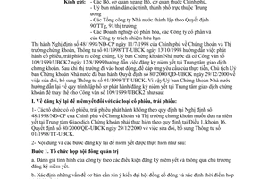 Công văn 12/2001/UBCK lập hồ sơ phát hành đăng ký niêm yết Chứng khoán