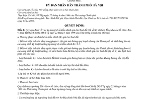 Quyết định 05/2001/QĐ-UB hệ số điều chỉnh giá cho thuê đất ( K) khi hợp đồng cho tổ chức đơn vị thuê đất theo Chỉ thị 245/TTg