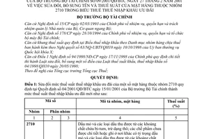 Quyết định 09/2001/QĐ-BTC sửa đổi tên thuế suất mặt hàng nhóm 2710 trong Biểu thuế thuế nhập khẩu ưu đãi