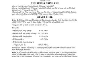 Quyết định 24/2001/QĐ-TTg phê duyệt kết quả Tổng kiểm kê đất đai năm 2000