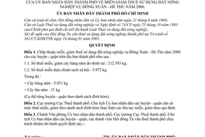 Quyết định 19/2001/QĐ-UB miễn giảm thuế sử dụng đất nông nghiệp vụ Đông Xuân - Hè Thu năm 2000