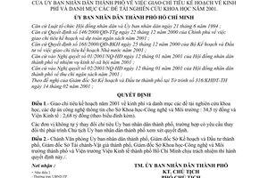 Quyết định 20/2001/QĐ-UB giao chỉ tiêu kế hoạch về kinh phí danh mục đề tài nghiên cứu khoa học năm 2001
