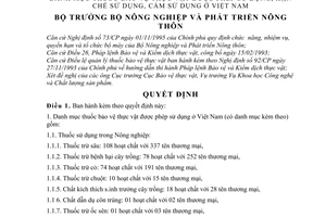 Quyết định 17/2001/QĐ-BNN-BVTV thuốc bảo vệ thực vật được phép hạn chế cấm sử dụng ở Việt Nam