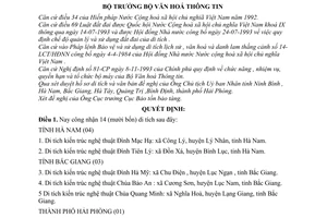 Quyết định 08/2001/QĐ-BVHTT công nhận di tích