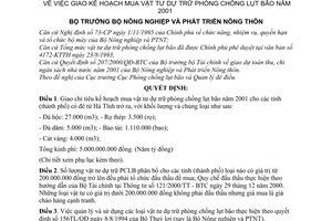 Quyết định 23/2001/QĐ-BNN giao kế hoạch mua vật tư dự trữ phòng chống lụt bão năm 2001